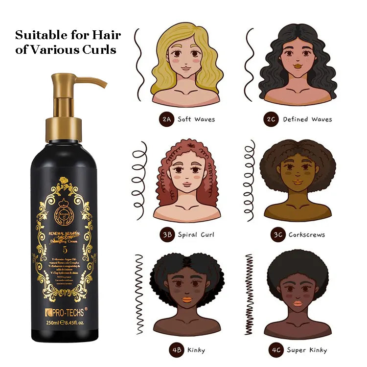 PRO-TECHS Keratin 0+ Renewal Keratin Smooth Detangling Cream